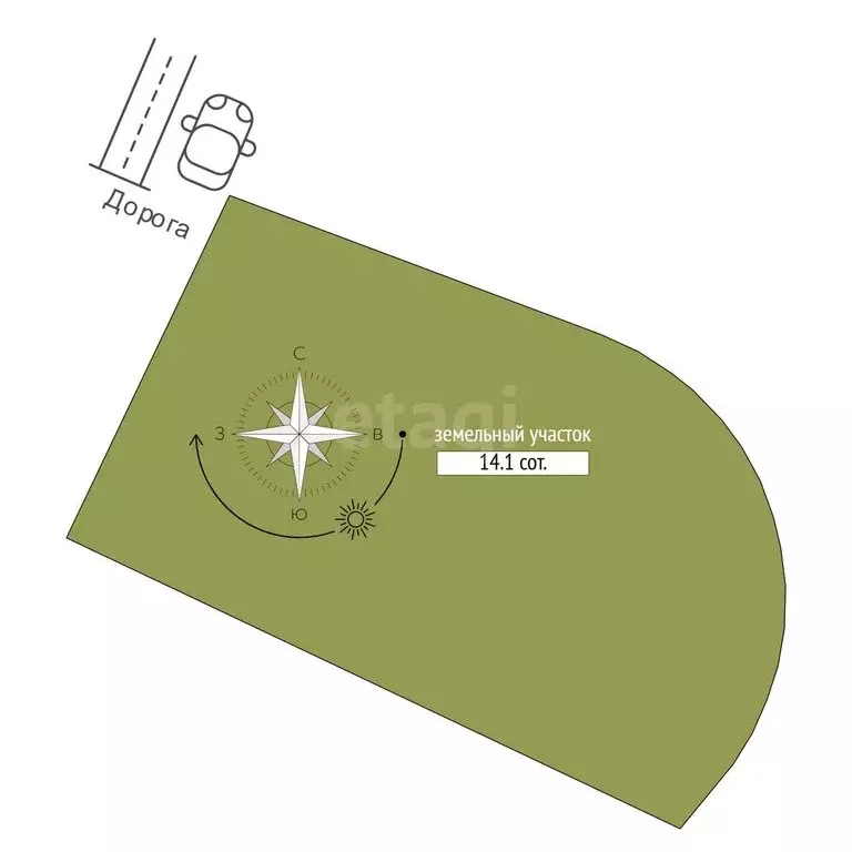 Участок в Ковров, Отрадная улица (14.1 м) - Фото 1