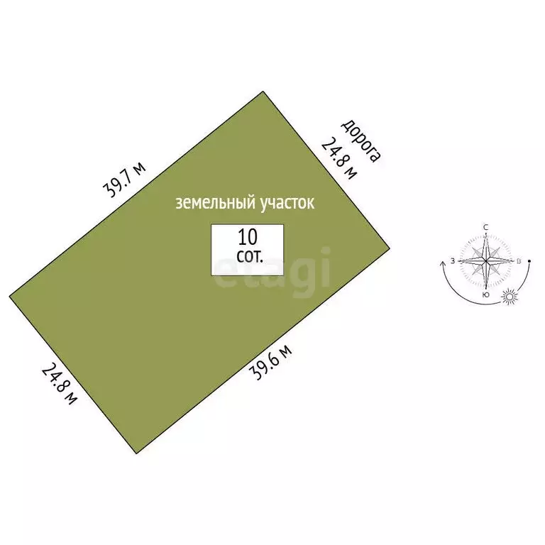 Участок в деревня Марьевка, Солнечная улица (10 м) - Фото 1