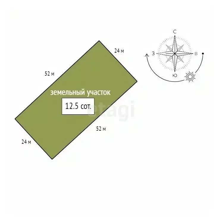 Участок в Красноярский край, Емельяновский муниципальный округ, с. ... - Фото 2