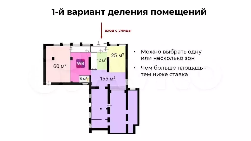 Аренда 155 м с высоким трафиком - Фото 1