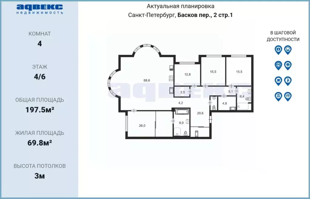 4-к кв. Санкт-Петербург пер. Басков, 2 (197.5 м) - Фото 2