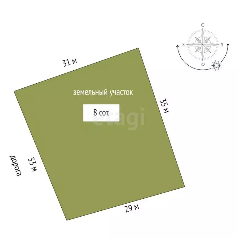 Участок в муниципальный округ Омский район, село Новомосковка (10 м) - Фото 1