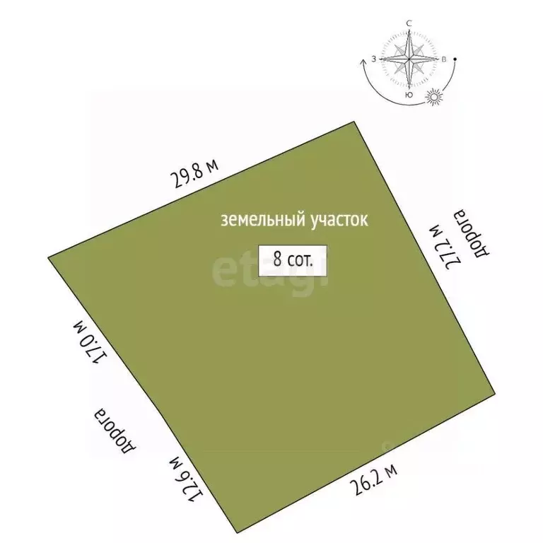 Участок в Крым, Алушта муниципальный округ, с. Малый Маяк  (8.0 сот.) - Фото 1