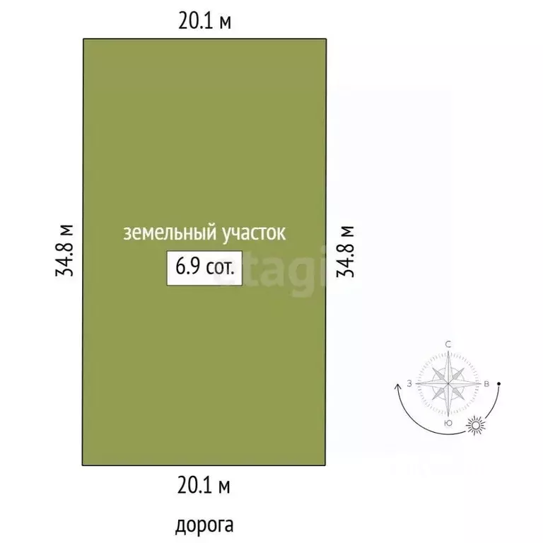 Участок в Тюменская область, Тюмень Грин Парк кп,  (7.0 сот.) - Фото 2