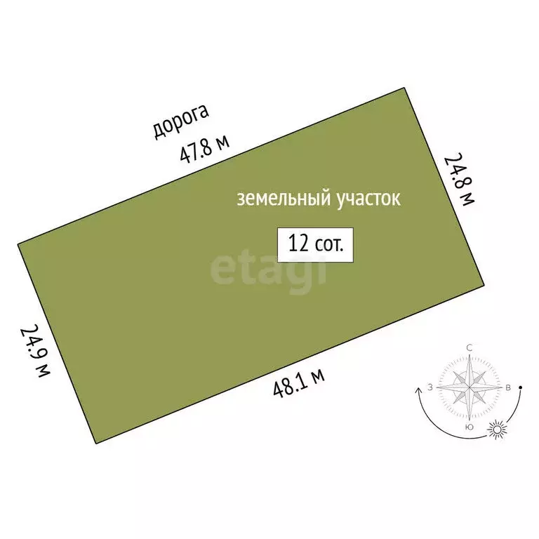 Участок в Тюменский муниципальный округ, деревня Малиновка, Набережная ... - Фото 1