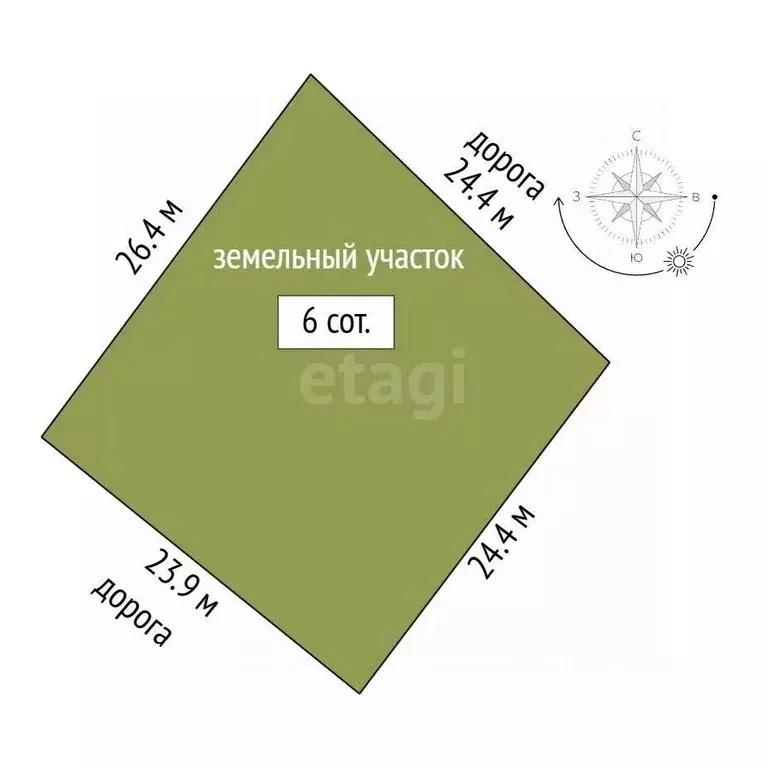 Участок в Крым, Симферопольский район, Добровское с/пос, с. ... - Фото 2