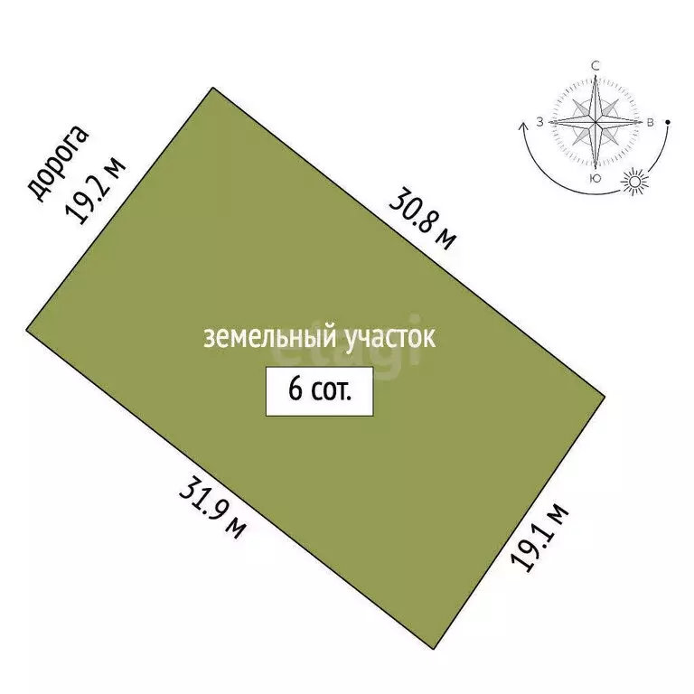 Участок в Александровка, Коммунистическая улица (6 м) - Фото 0