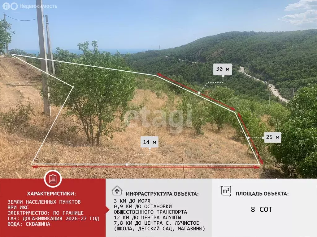 Участок в село Лучистое, микрорайон Восточный (8 м) - Фото 0