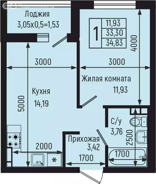 1-комнатная квартира: село Небуг, квартал Спортивный (34.83 м) - Фото 0