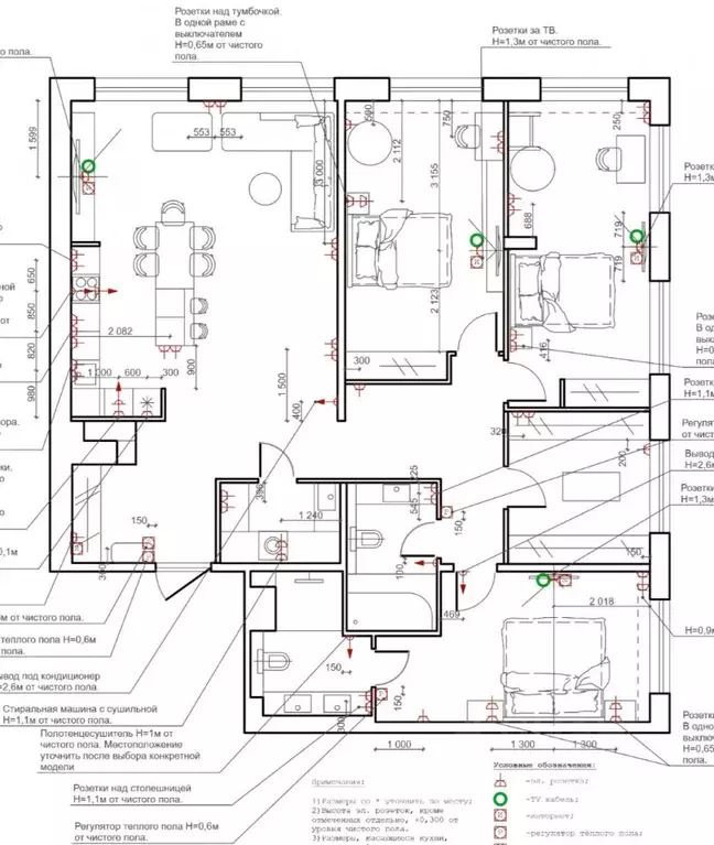 3-к кв. Санкт-Петербург Петровский просп., 28к2 (140.0 м) - Фото 2
