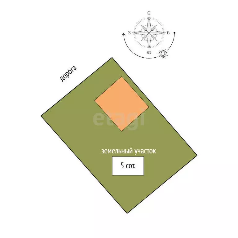 Участок в Миасс, СНТ Дачный (5 м) - Фото 1