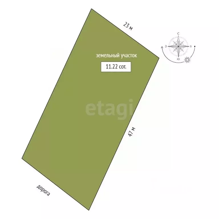 Дом в Севастополь Нижняя Учкуевка ТСН,  (300 м) - Фото 1