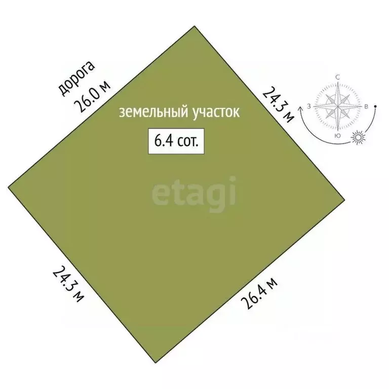 Участок в Ямало-Ненецкий АО, Новый Уренгой Фемида СНТ, ул. 1-я ... - Фото 2