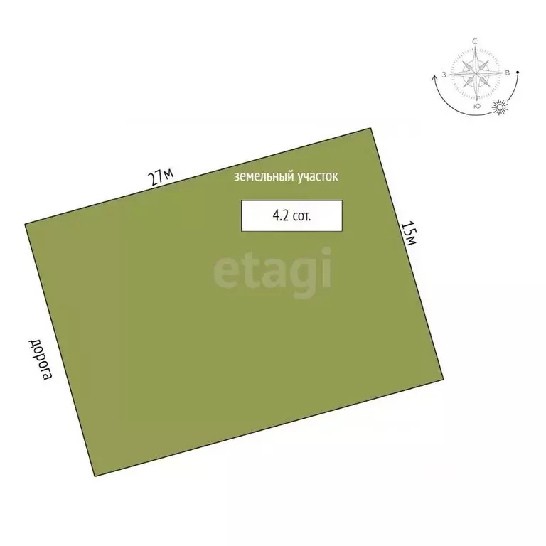 Участок в Ростовская область, Ростов-на-Дону, Нахичевань  (1.6 сот.) - Фото 2