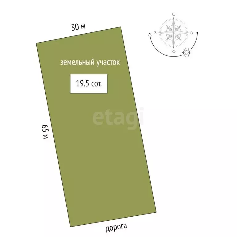 Участок в село Борисоглеб, Прудовая улица (19.5 м) - Фото 0