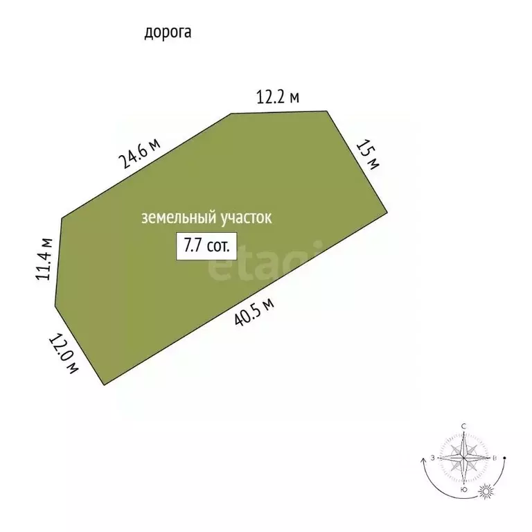 Участок в Севастополь с. Полюшко, ул. Молодежная (7.65 сот.) - Фото 2