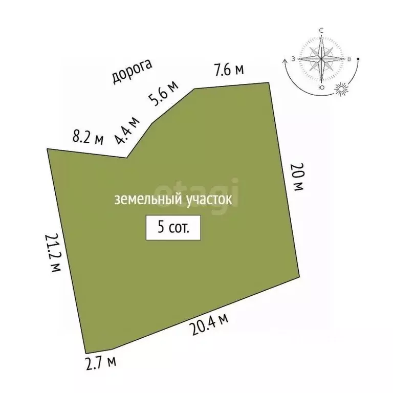 Участок в Крым, Ялта городской округ, Никита пгт ул. Кедровая (5.0 ... - Фото 1
