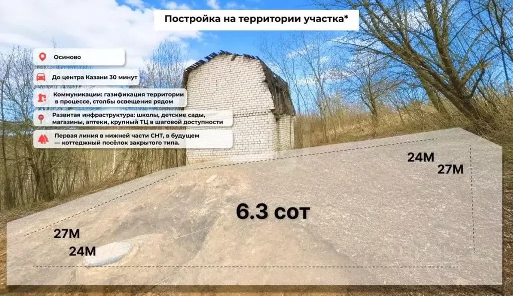 Участок в Татарстан, Казань Залесный садоводческое товарищество, 105 ... - Фото 1