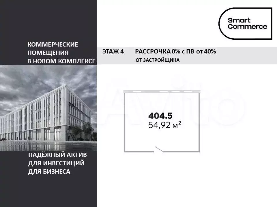 Торговая площадь под бизнес или инвестиции - Фото 0