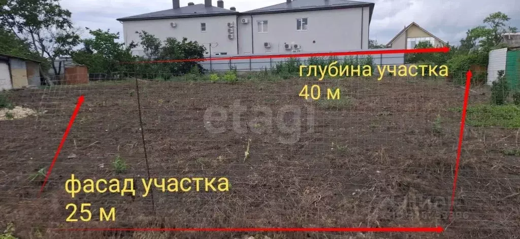 Участок в Краснодарский край, Анапа муниципальный округ, Гостагаевская ... - Фото 0