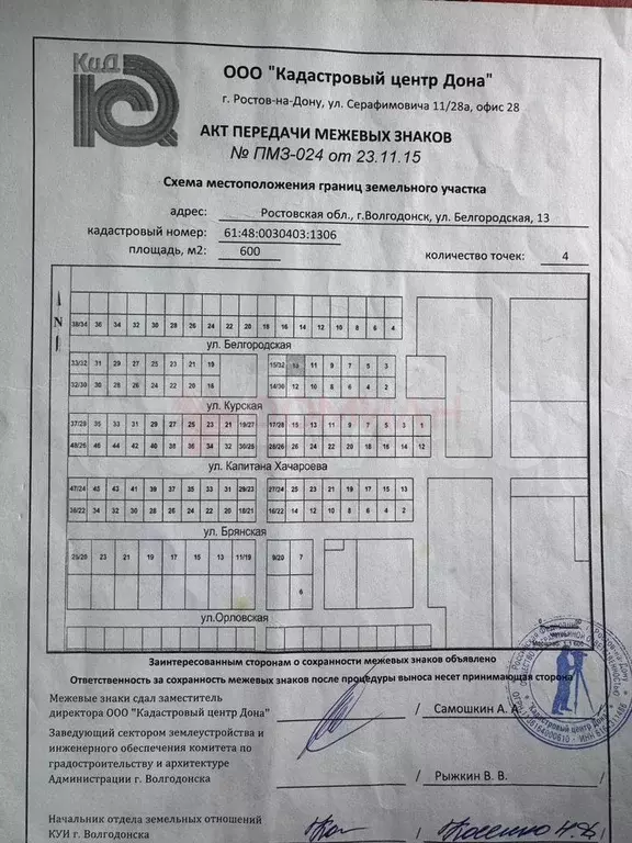 Участок 6 сот. (ИЖС) - Фото 1