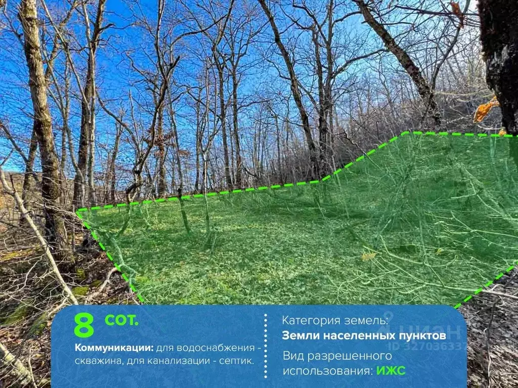 Участок в Крым, Алушта муниципальный округ, с. Малый Маяк  (8.0 сот.) - Фото 2