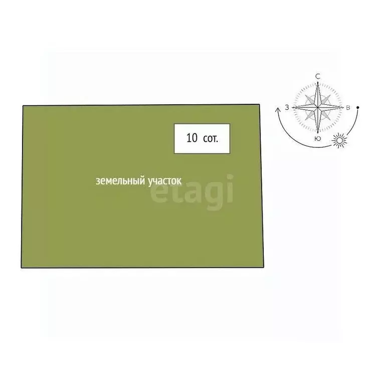 Участок в Свердловская область, Горноуральский муниципальный округ, с. ... - Фото 2