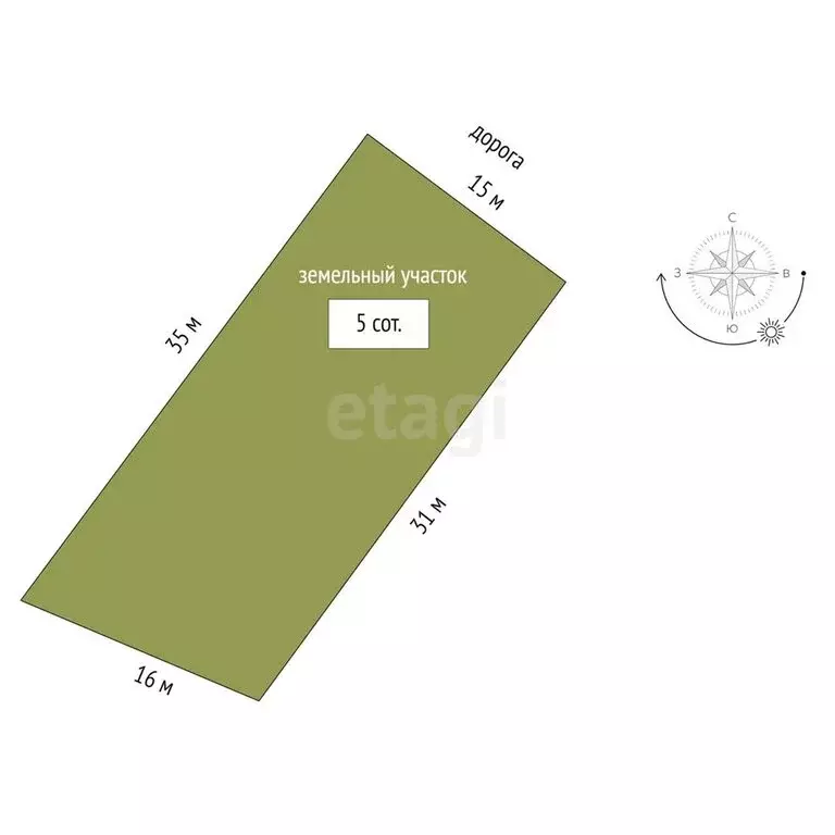 Дом в Республика Крым, муниципальный округ Алушта, посёлок Лаванда, ... - Фото 1