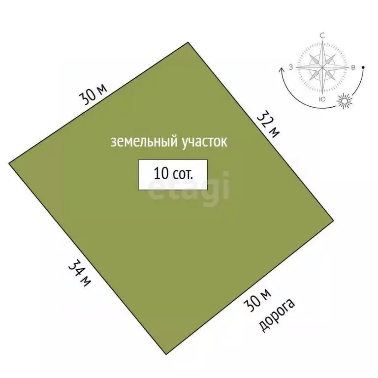 Участок в Тюменская область, Тюменский район, Искра-1 СНТ  (10.0 сот.) - Фото 1