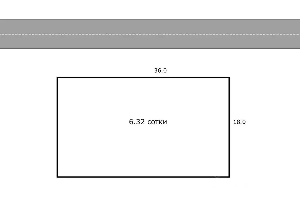 Участок в Краснодарский край, Краснодар Школьный мкр, пер. Тихий (6.3 ... - Фото 2
