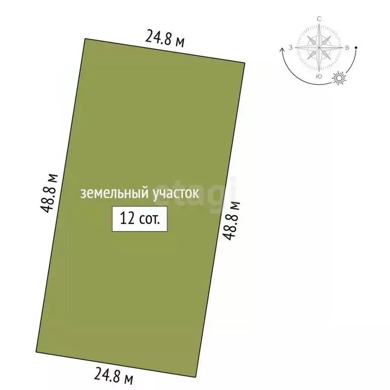 Участок в Ленинградская область, Выборгский район, Приморское ... - Фото 2