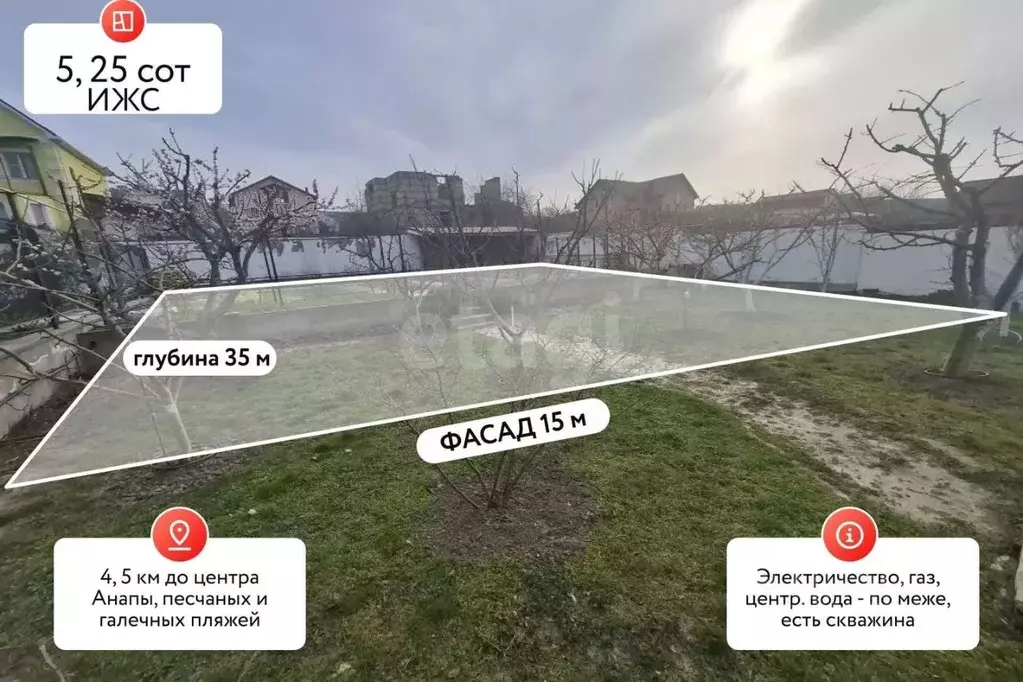 Участок в Краснодарский край, Анапа муниципальный округ, с. Супсех ул. ... - Фото 1