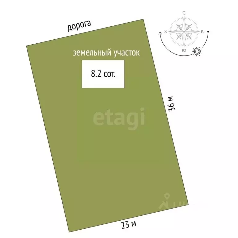 Дом в Калининградская область, Гурьевский муниципальный округ, пос. ... - Фото 1