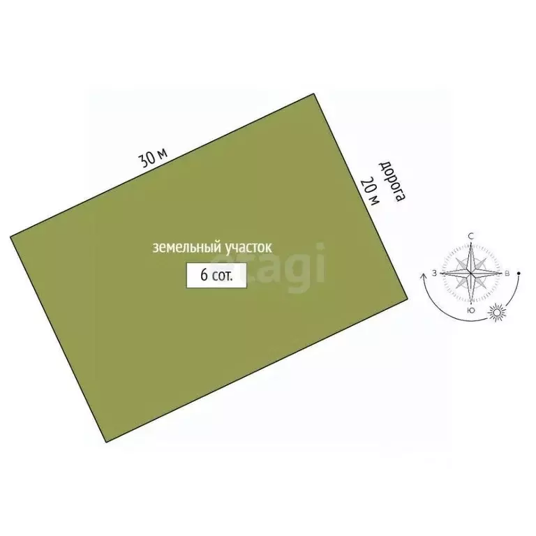 Участок в Крым, Ялта ул. Дарсановская (6.0 сот.) - Фото 2