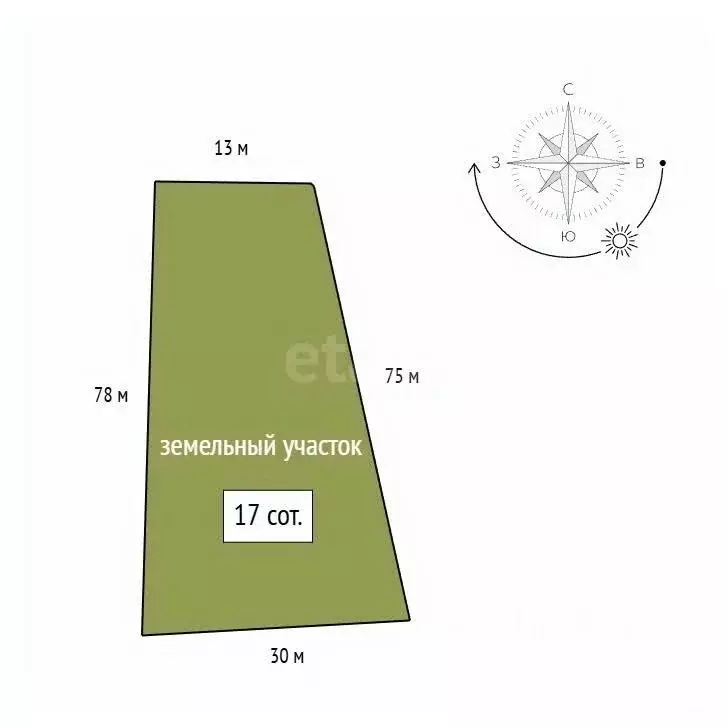 Участок в Красноярский край, Емельяновский муниципальный округ, д. ... - Фото 2