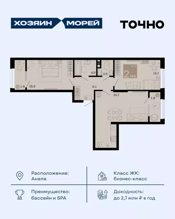 2-к кв. Краснодарский край, Анапа муниципальный округ, с. Супсех ... - Фото 1