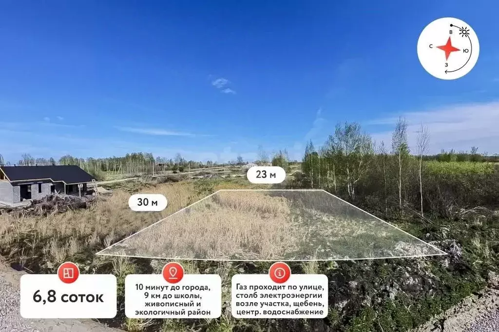 Участок в Тюменская область, Тюмень  (7.0 сот.) - Фото 1