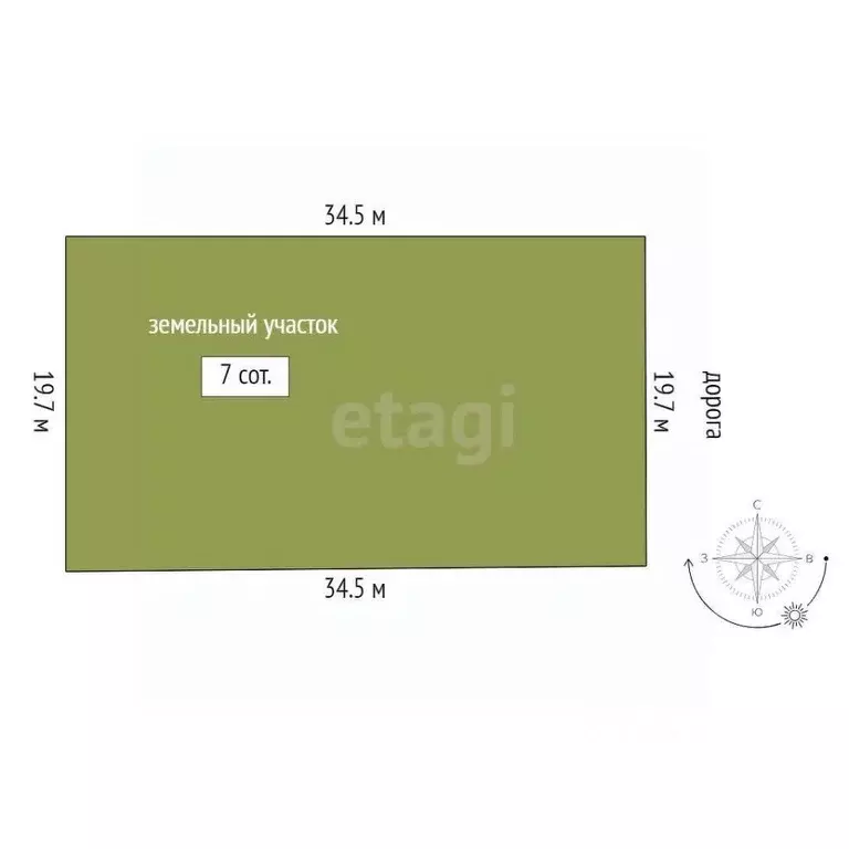 Участок в Тюменская область, Тюмень Ембаевское ТОО,  (7.0 сот.) - Фото 1