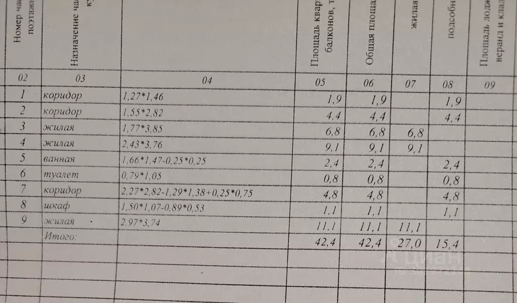 2-к кв. Иркутская область, Братск Парковая ул., 10 (42.0 м) - Фото 1