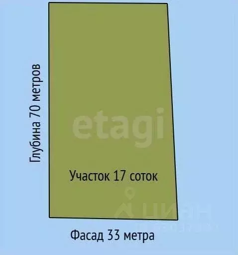 Участок в Краснодарский край, Горячий Ключ муниципальный округ, с. ... - Фото 1