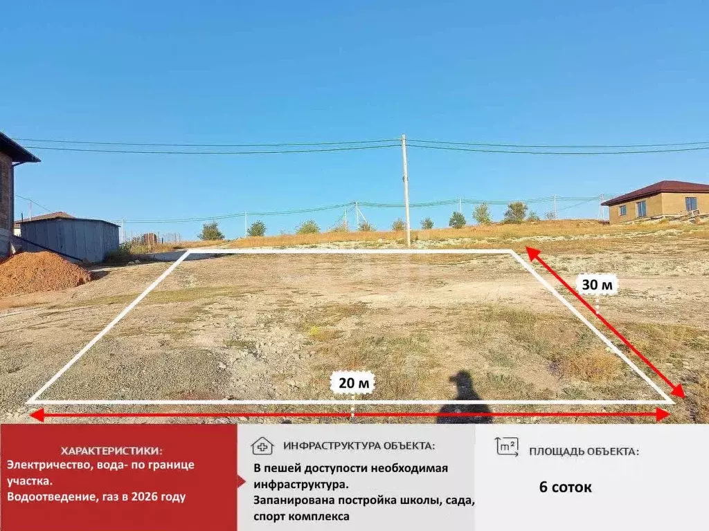 Участок в Крым, Симферополь ул. Литовского полка (6.0 сот.) - Фото 1