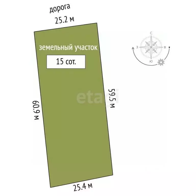 Участок в Кемеровская область, Крапивинский муниципальный округ, д. ... - Фото 2