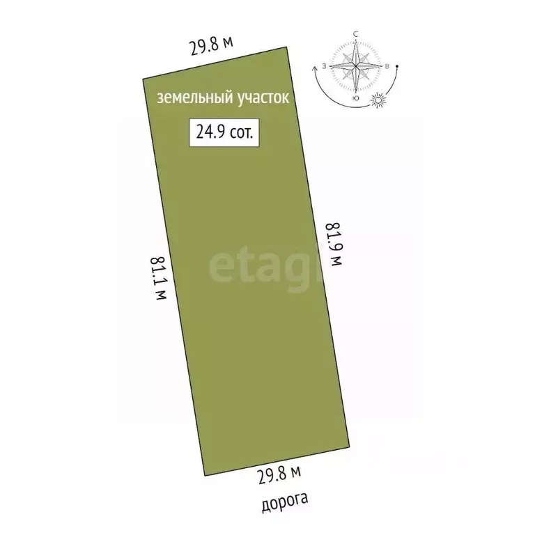 Участок в Башкортостан, Стерлитамакский район, Подлесненский ... - Фото 2