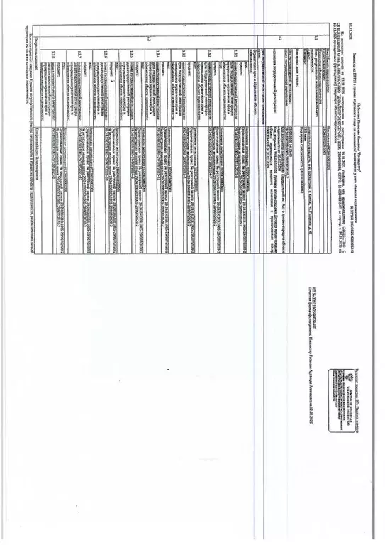 Помещение свободного назначения в Архангельская область, Котлас ул. ... - Фото 1