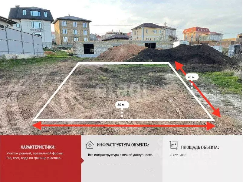 Участок в Крым, Симферополь ул. Липецкая (6.0 сот.) - Фото 2