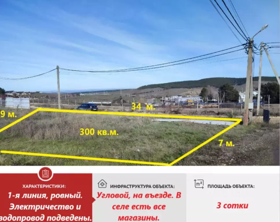 Участок в Крым, Симферопольский район, Трудовское с/пос, Мартовский ... - Фото 1