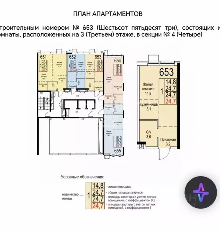 Студия Москва Новоостаповская ул., 20 (24.6 м) - Фото 2
