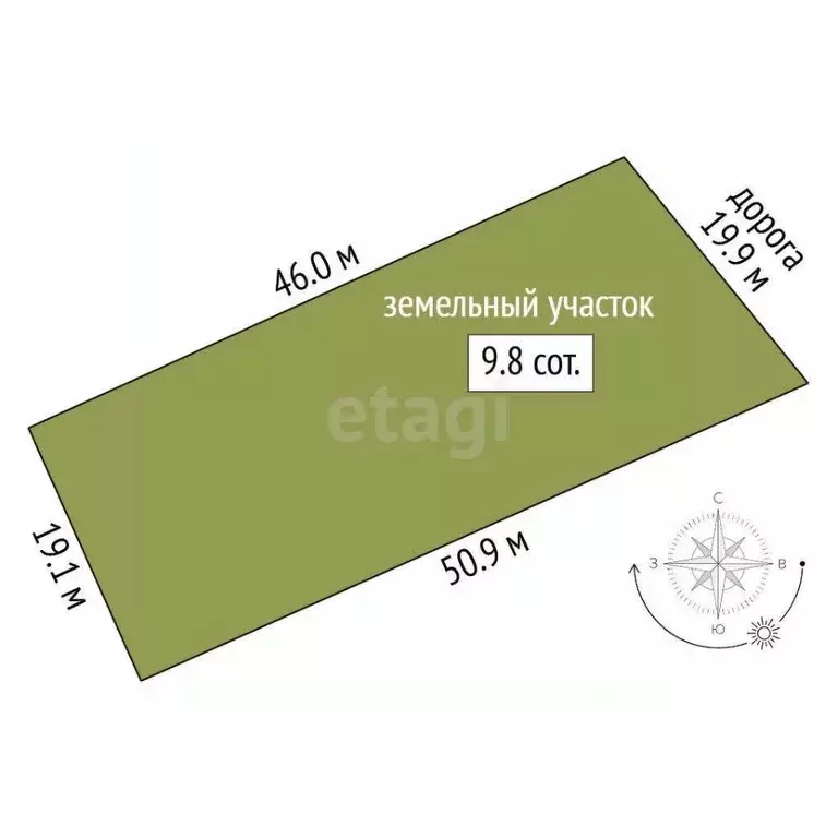 Участок в Самарская область, Волжский район, Смышляевка городское ... - Фото 1