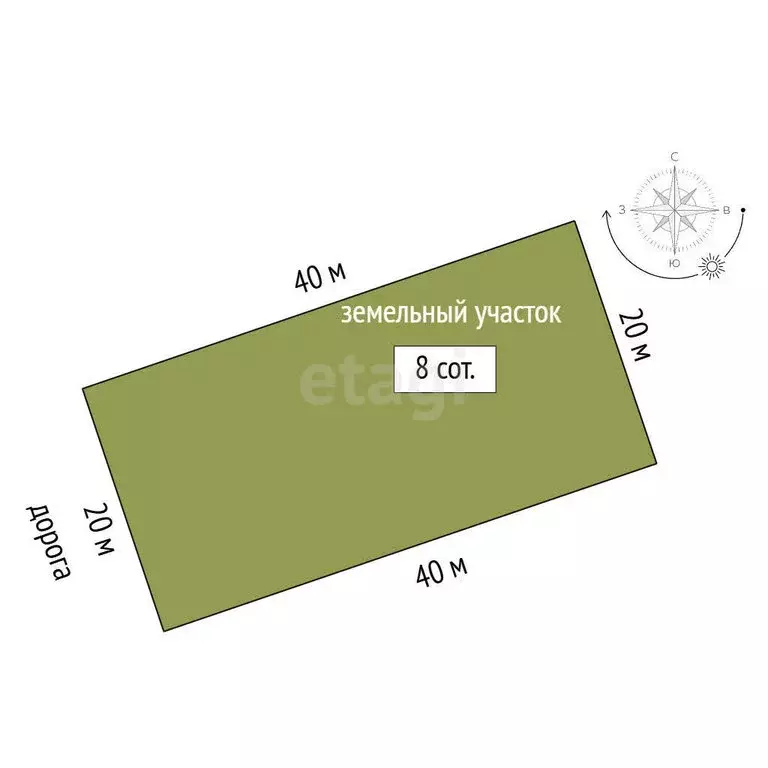 Участок в Приморский, дачное товарищество Отдых, Цветочная улица (8 м) - Фото 1