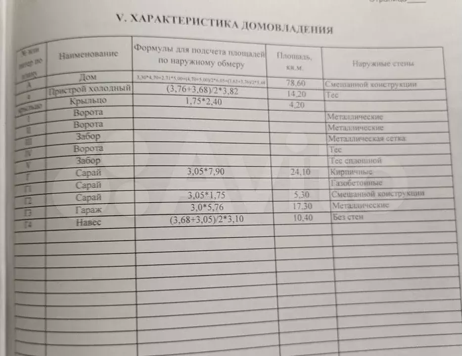 Дом 64,3 м на участке 2 сот. - Фото 1